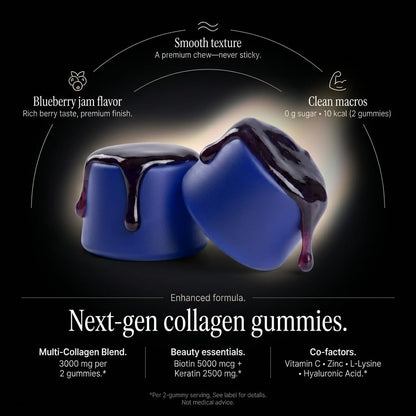 Collagen Peptides Gummies Sugar Free 3000mg Multi Collagen Blend for Hair Skin & Nails Support + 2500mg Keratin + 5000mcg Biotin, Hyaluronic Acid, - PrimeBioHealth - canada supplements
