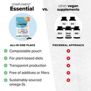 Complement Essential Vegan Multivitamin for Men & Women (60 Servings, 180 Capsules) with Omega-3 DHA & EPA, B12, Vitamin D3 & K2