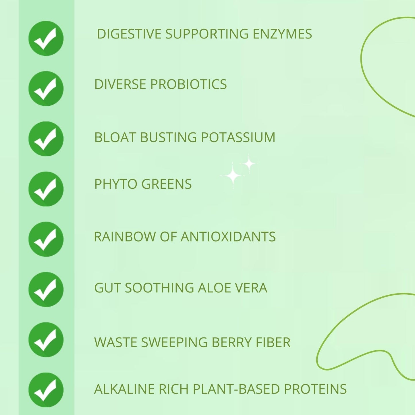 Consult Health Gut-Duction Bloat Control – Gut Health Support Superfood Formula – Plant Based Proteins - Probiotics – Powder Drink Mix – 28 Servings – 9.9 oz. - PrimeBioHealth - canada supplements