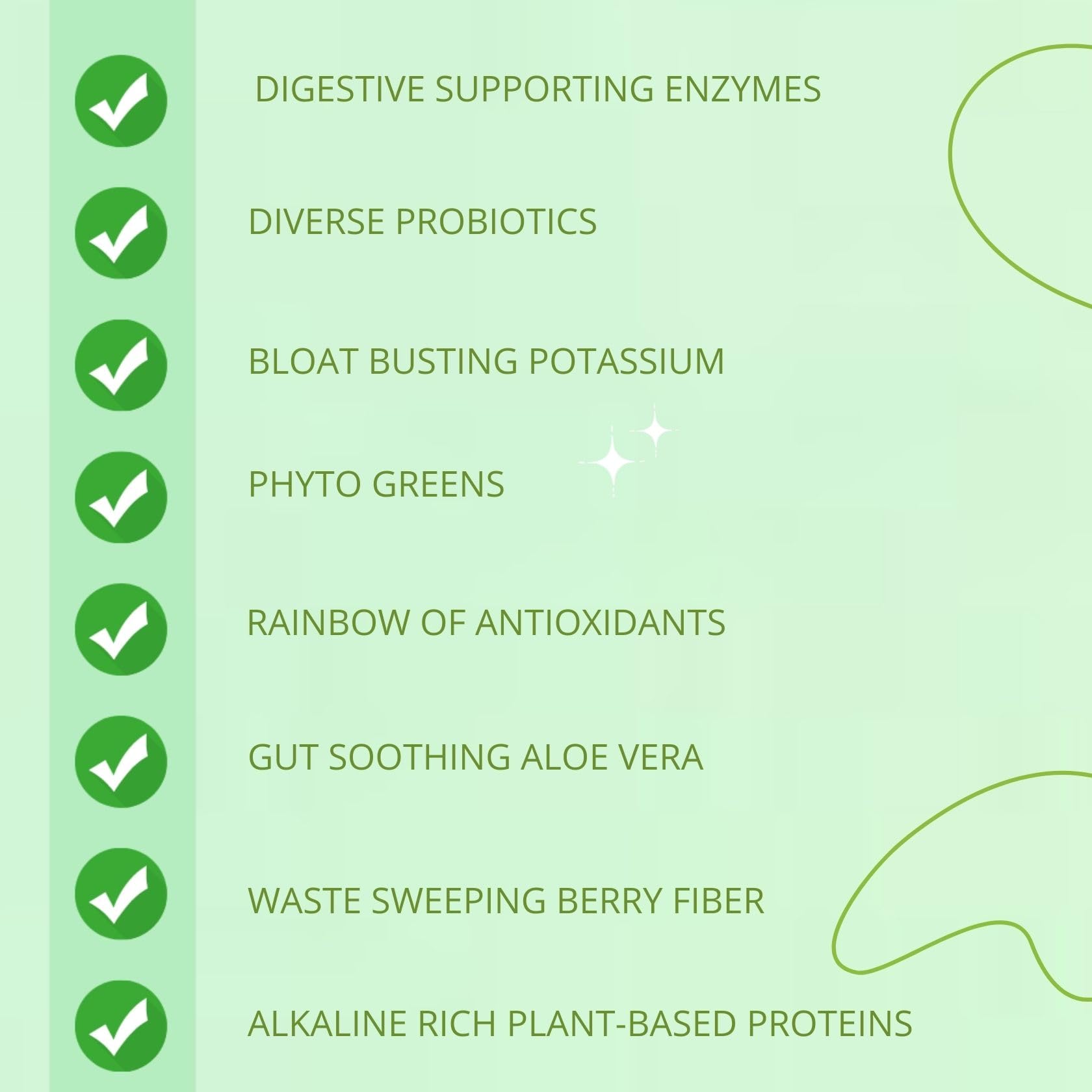 Consult Health Gut-Duction Bloat Control – Gut Health Support Superfood Formula – Plant Based Proteins - Probiotics – Powder Drink Mix – 28 Servings – 9.9 oz. - PrimeBioHealth - canada supplements