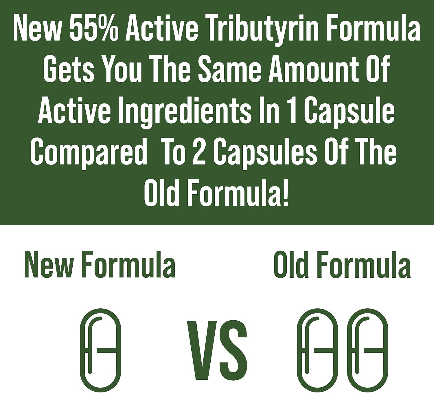 CoreBiome Tributyrin Postbiotic Supplement Clinically Tested for Gut Health. More Effective Than Sodium Butyrate Capsules. High Bioavailability Post Biotics for Digestive, Leaky Gut, Colon, Microbiome - PrimeBioHealth - canada supplements