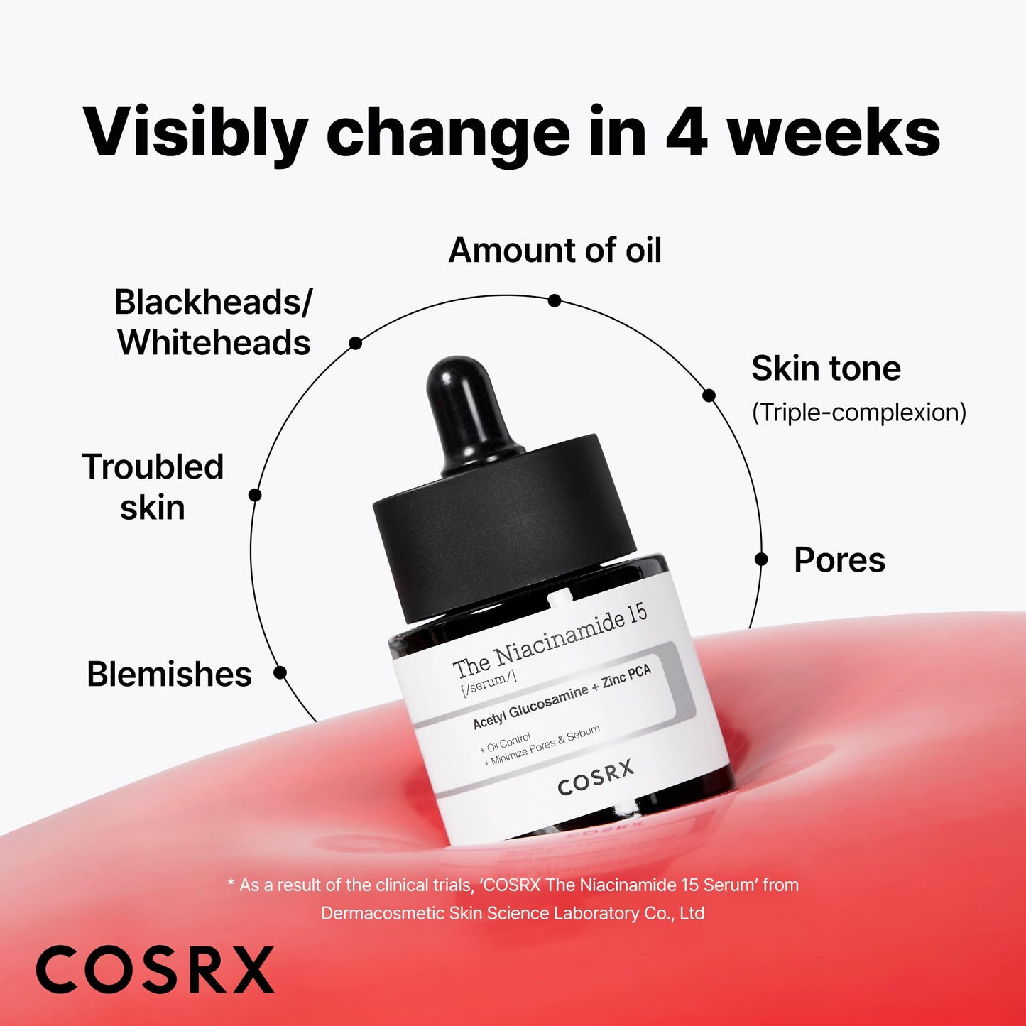 COSRX 15% Niacinamide Face Serum, 0.67 fl oz, Pore Minimizer Serum for Face, Even Skin Tone, Korean Skin Care - PrimeBioHealth - canada supplements