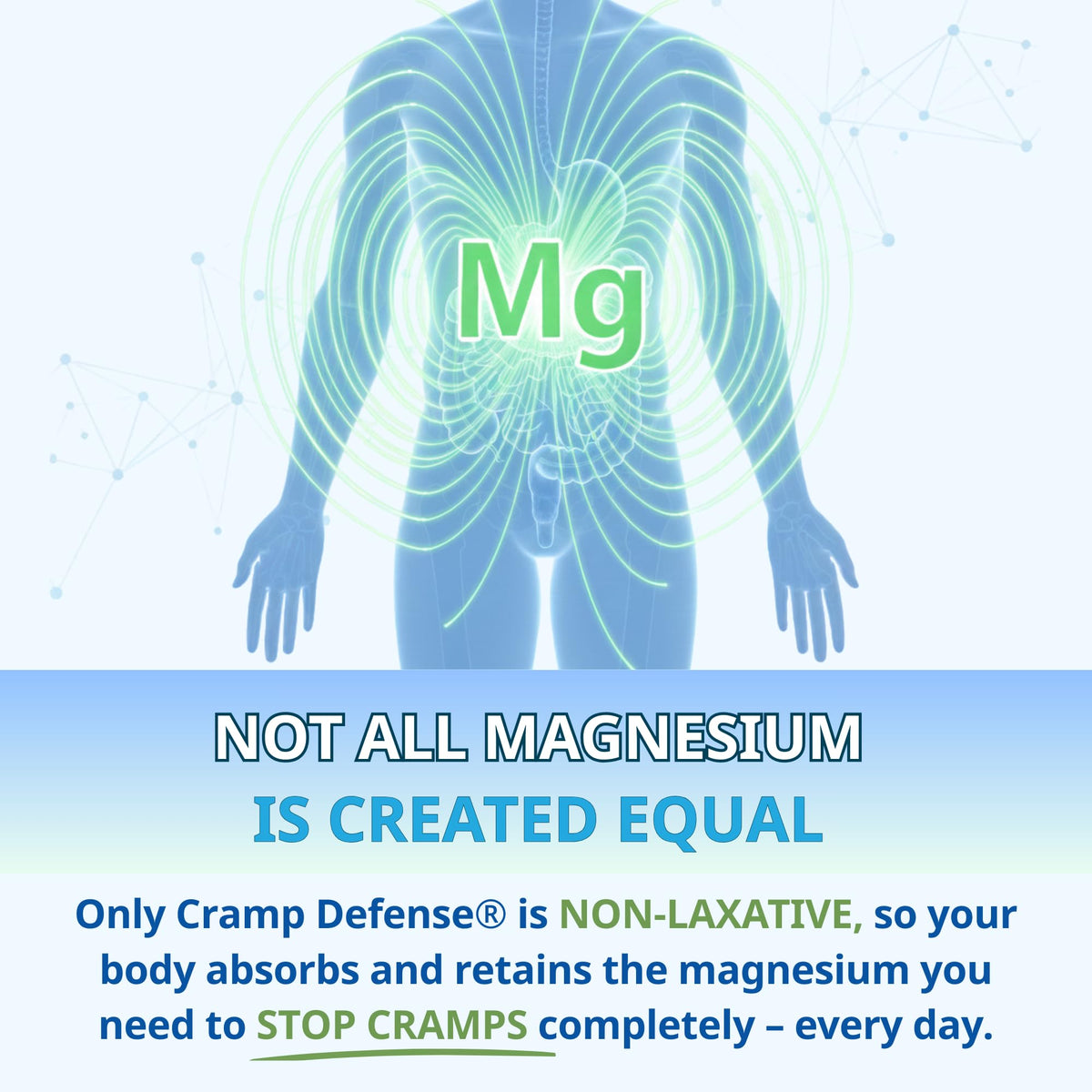 Cramp Defense® Leg Cramps Pills, Relief for All Muscle Cramps, Day and Night. Magnesium Supplement Capsules, 3-6 Month Supply. Non-Laxative - PrimeBioHealth - canada supplements