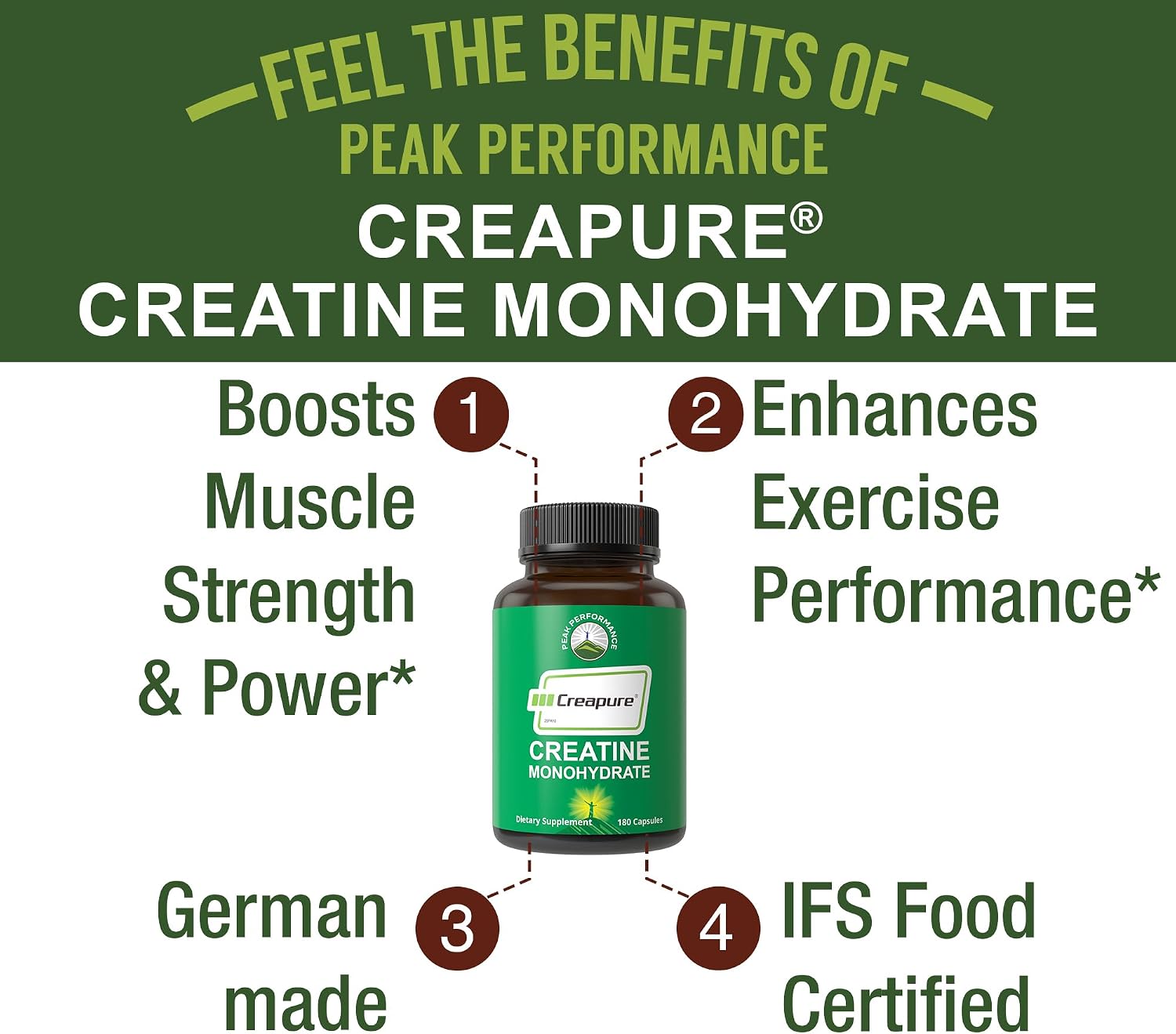 Creapure Creatine Monohydrate 180 Capsules - Ultra High Purity German Made Creatine with Nothing Added at All - Pure Unflavored Pills for Men & Women - No Sugar, Non-GMO, Vegan Friendly Supplement - PrimeBioHealth - canada supplements