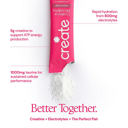 Create Creatine + Electrolytes Mix - Creatine Monohydrate Stick Packs, Supports Energy - PrimeBioHealth - canada supplements