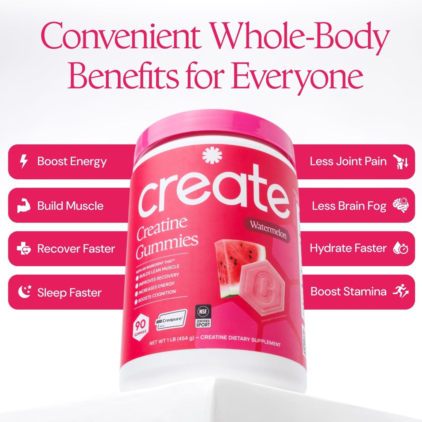 Create Creatine Monohydrate Gummies for Men & Women, Boost Focus, Strength, and Endurance, Anti-Melting Formula, Vegan, Gluten-Free, Non-GMO - PrimeBioHealth - canada supplements