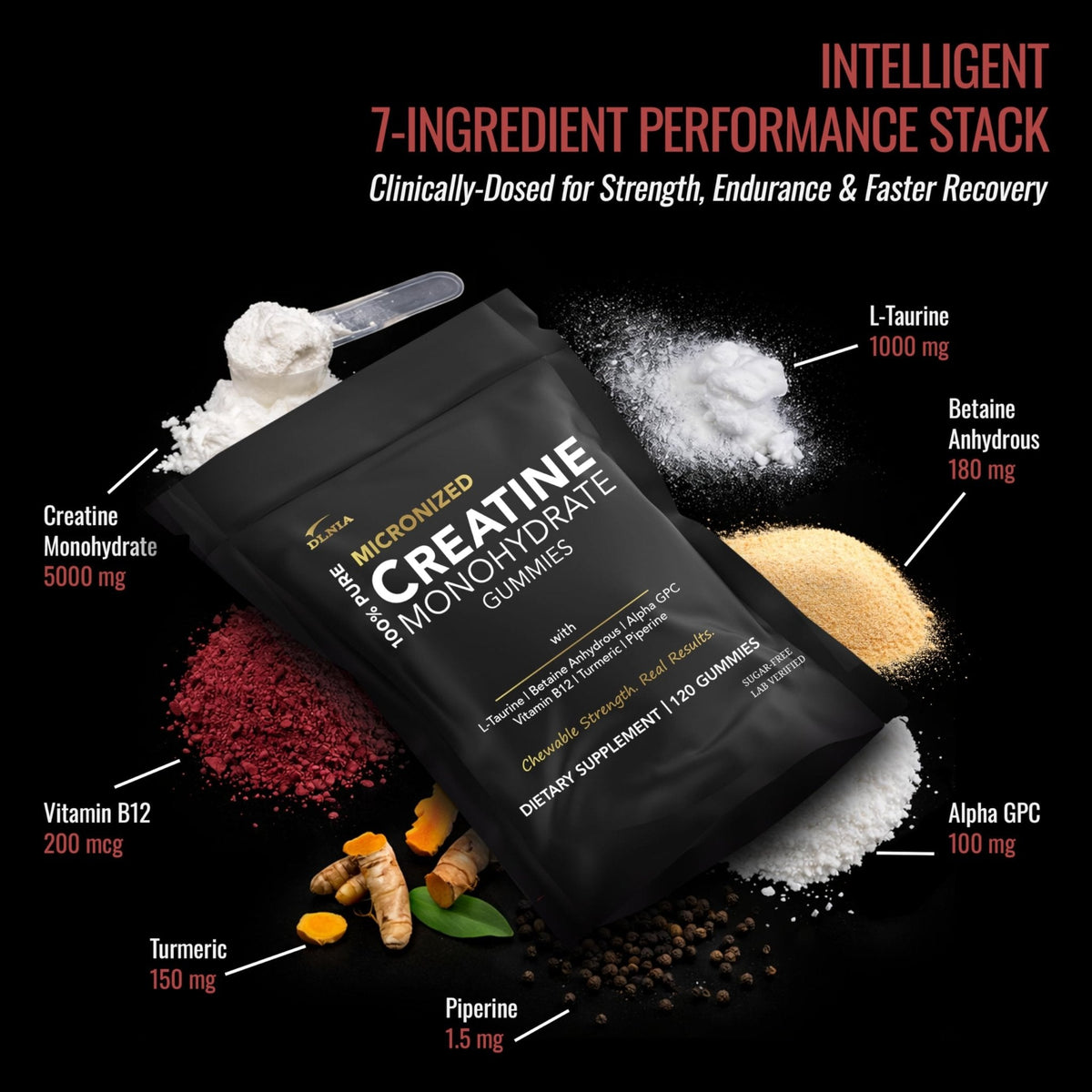 Creatine Monohydrate Gummies for Men & Women - Sugar Free & Vegan Advanced Formula W/L-Taurine + Vitamin B12 - for Muscle Strength, Muscles Builder, Recovery, - PrimeBioHealth - canada supplements