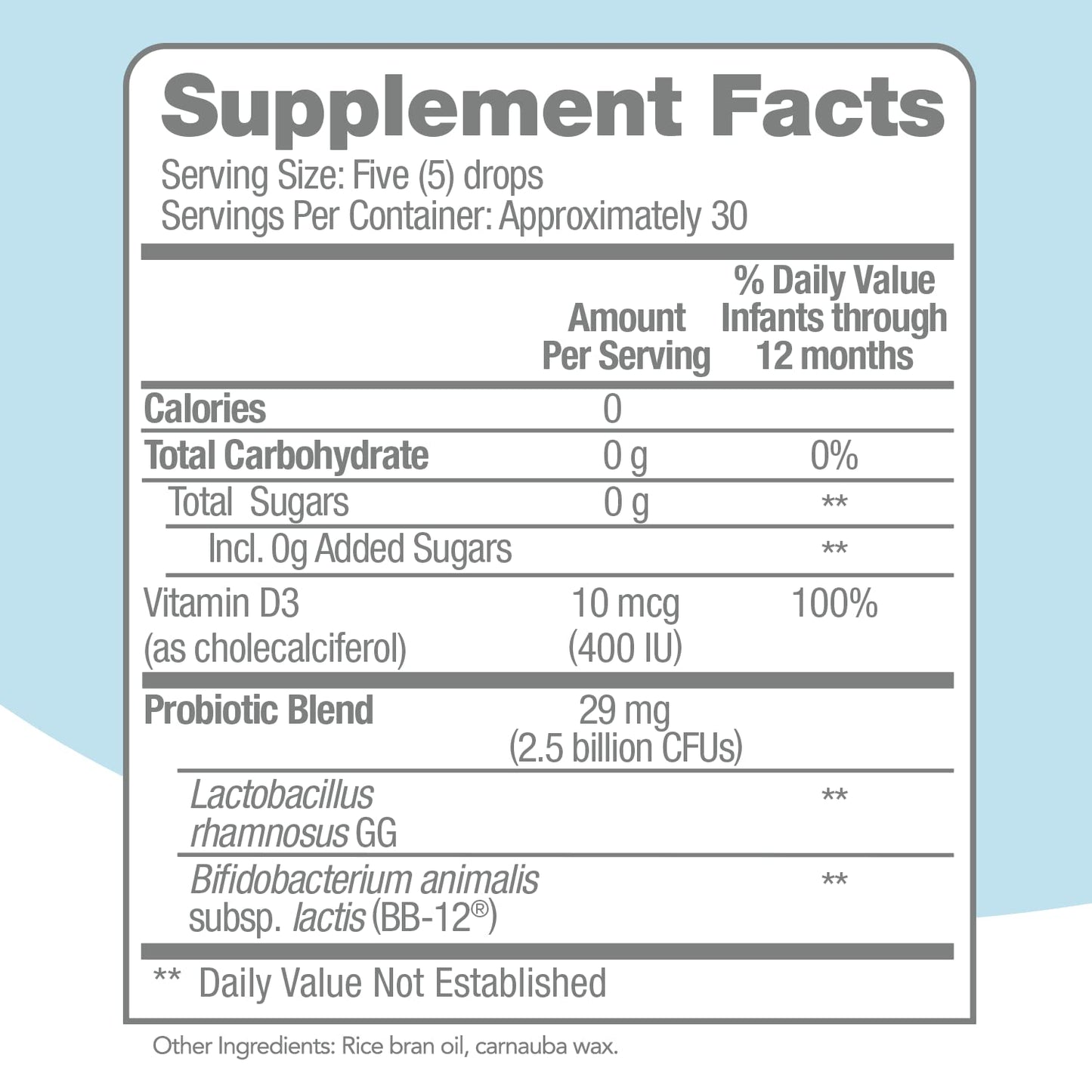 Culturelle Baby Probiotic Drops + Vitamin D, Immune & Digestive Health Support for Babies, Infants & Newborns 0-12 Months - PrimeBioHealth - canada supplements
