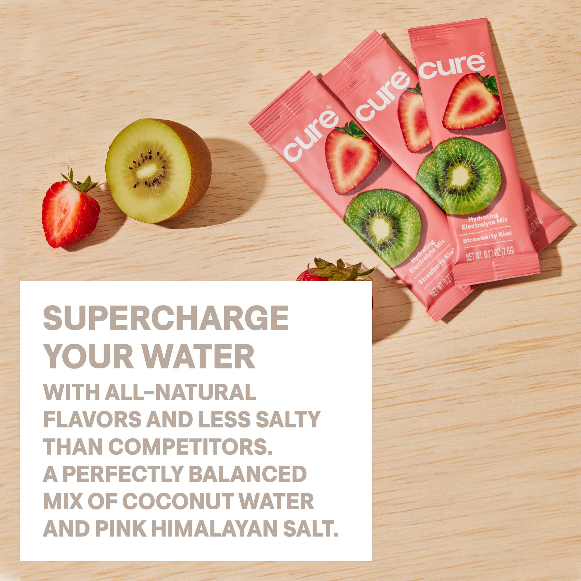 Cure Hydration | Plant-Based Electrolyte Drink Mix | No Added Sugar | FSA-HSA | Dehydration Relief Powder Made with Coconut Water | Non-GMO | Vegan | 28 Servings Jar - Strawberry Kiwi - PrimeBioHealth - canada supplements