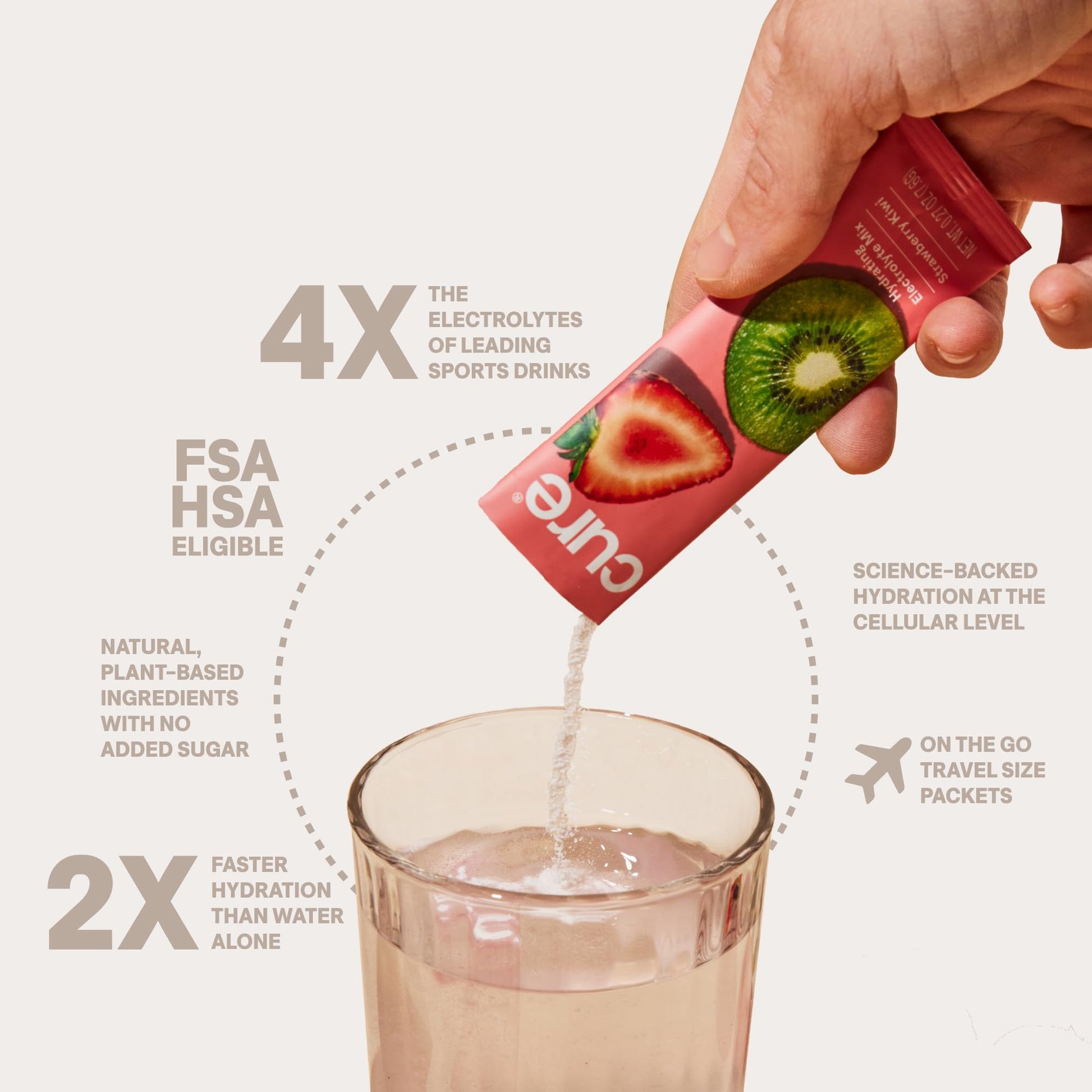 Cure Hydration | Plant-Based Electrolyte Drink Mix | No Added Sugar | FSA-HSA | Dehydration Relief Powder Made with Coconut Water | Non-GMO | Vegan | Pouch of 14 Packets - Blood Orange - PrimeBioHealth - canada supplements