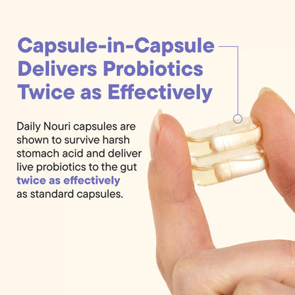 Daily Nouri Menopause Probiotics for Women | Hormonal Balance, Hot Flashes, Night Sweats & Gut Health | 3 Clinically Studied Strains - PrimeBioHealth - canada supplements