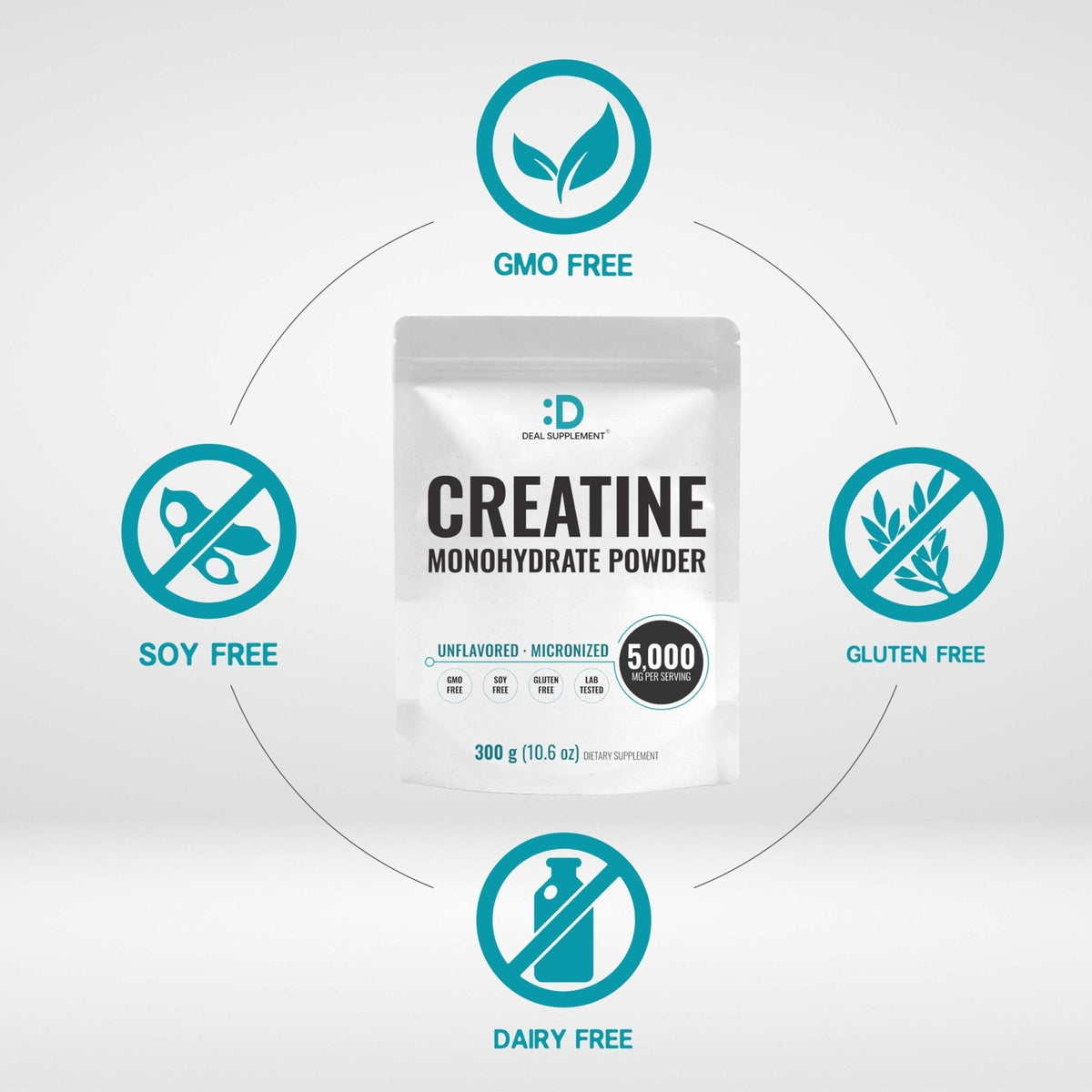 DEAL SUPPLEMENT Instant Creatine Monohydrate Powder, 5g Per Serving – 60 Servings | Micronized, Unflavored, Fast Absorbing Formula - PrimeBioHealth - canada supplements
