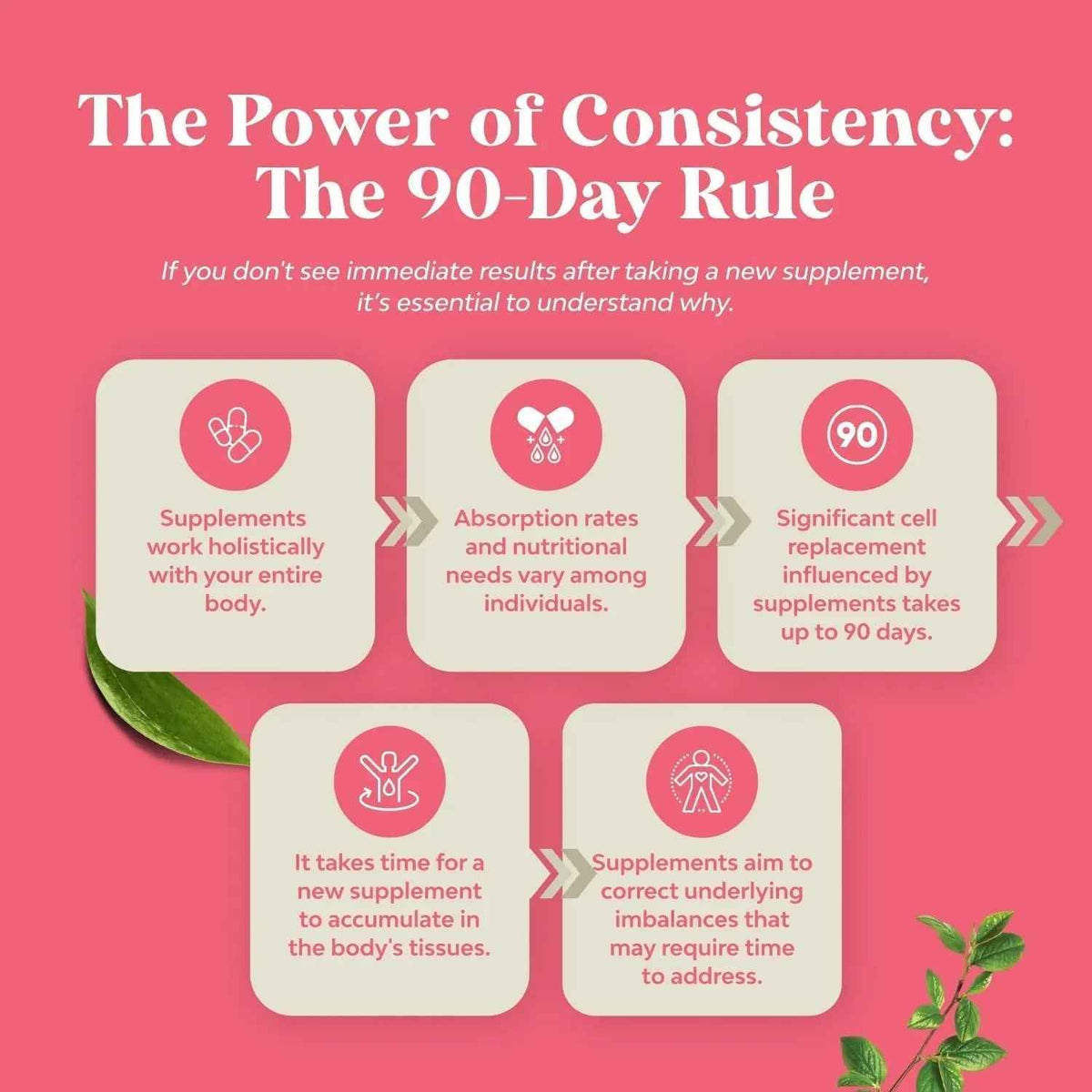 Delicious Daily Multivitamin for Women Gummies - Women's Multivitamin Gummies for Adults Energy and Immunity