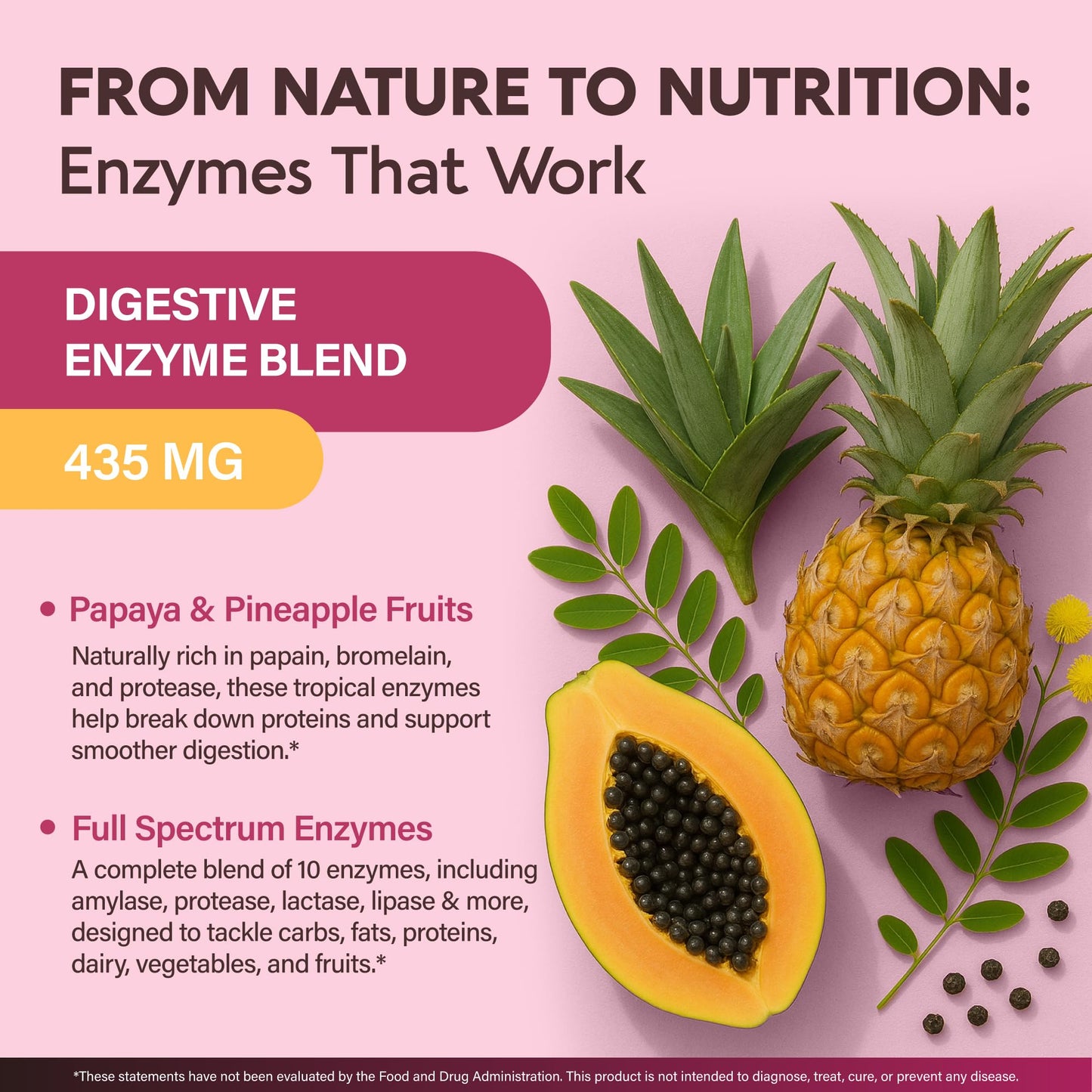 Digestive Enzymes for Women - Multi Digestive Enzymes | Papaya | Bromelain | Probiotic & Prebiotics - Gut & Digestion Support, Bloating Relief - Vegan, Lab Tested - PrimeBioHealth - canada supplements