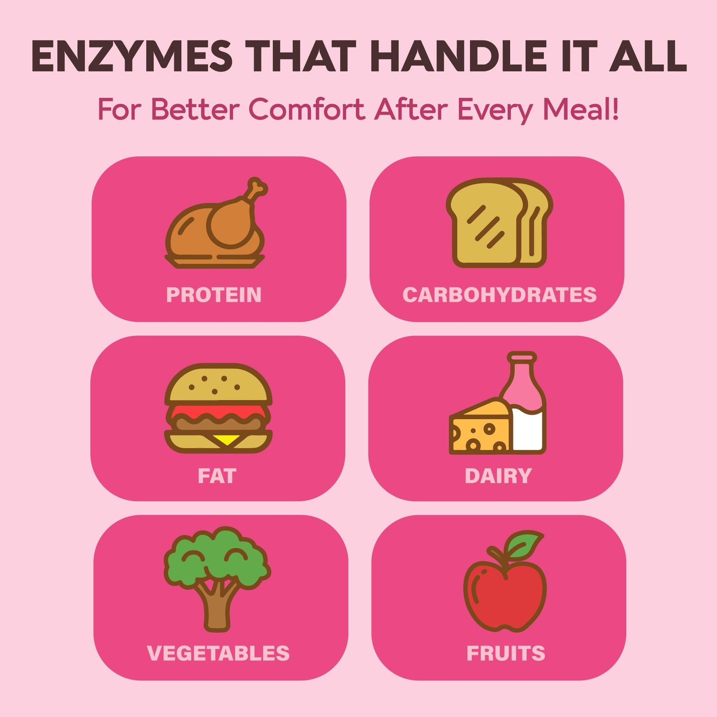 Digestive Enzymes for Women - Multi Digestive Enzymes | Papaya | Bromelain | Probiotic & Prebiotics - Gut & Digestion Support, Bloating Relief - Vegan, Lab Tested - PrimeBioHealth - canada supplements