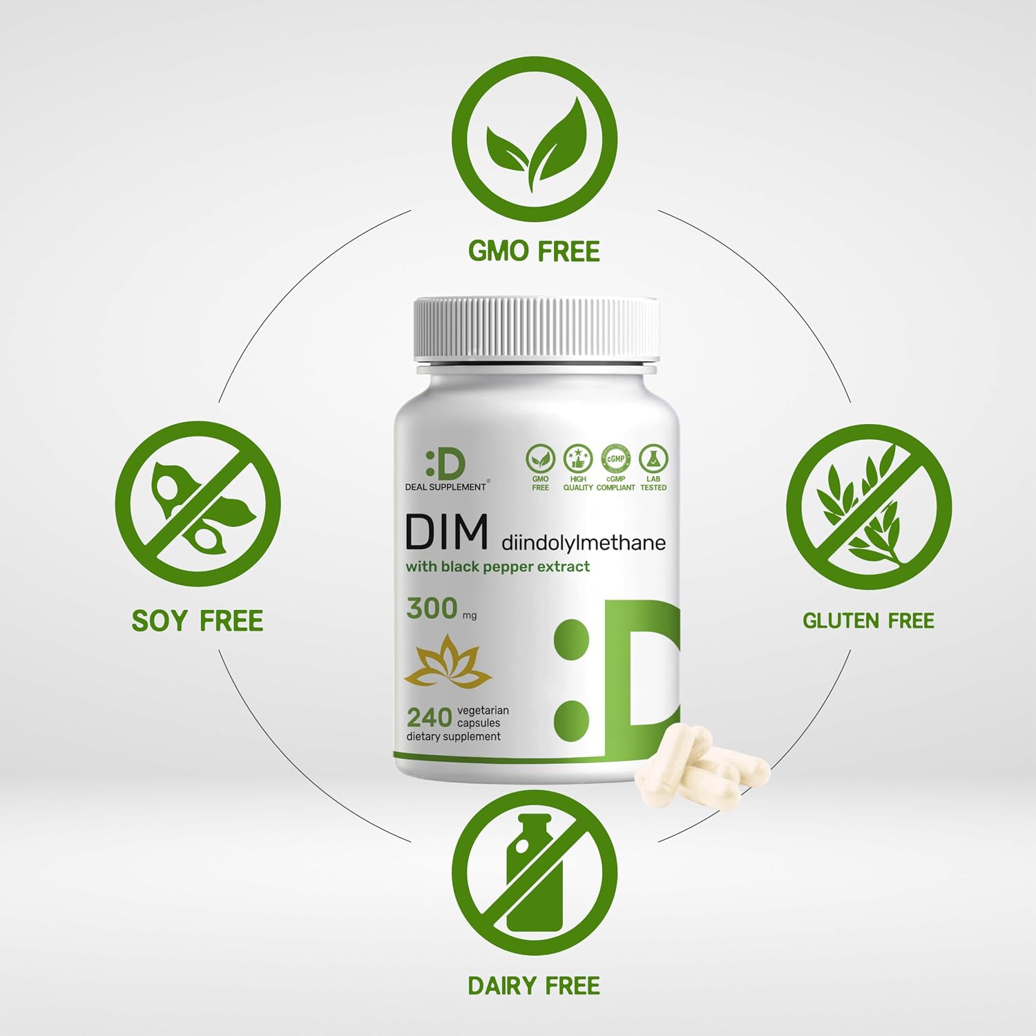 DIM Supplement 300mg with Black Pepper, 240 Vegetarian Caps, 4 Months Supply | 2-in-1 Dim Supplement for Women & Men | Diindolylmethane Plus Black Pepper Extract for Enhanced Absorption* - PrimeBioHealth - canada supplements