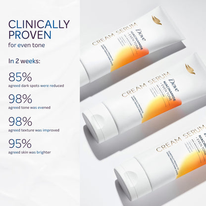 Dove Body Cream Serum Niacinamide + Even Tone for Dark Spots and Uneven Tone with Vitamin C, Pro-Retinol and Shea Butter Lotion, 8 oz - PrimeBioHealth - canada supplements