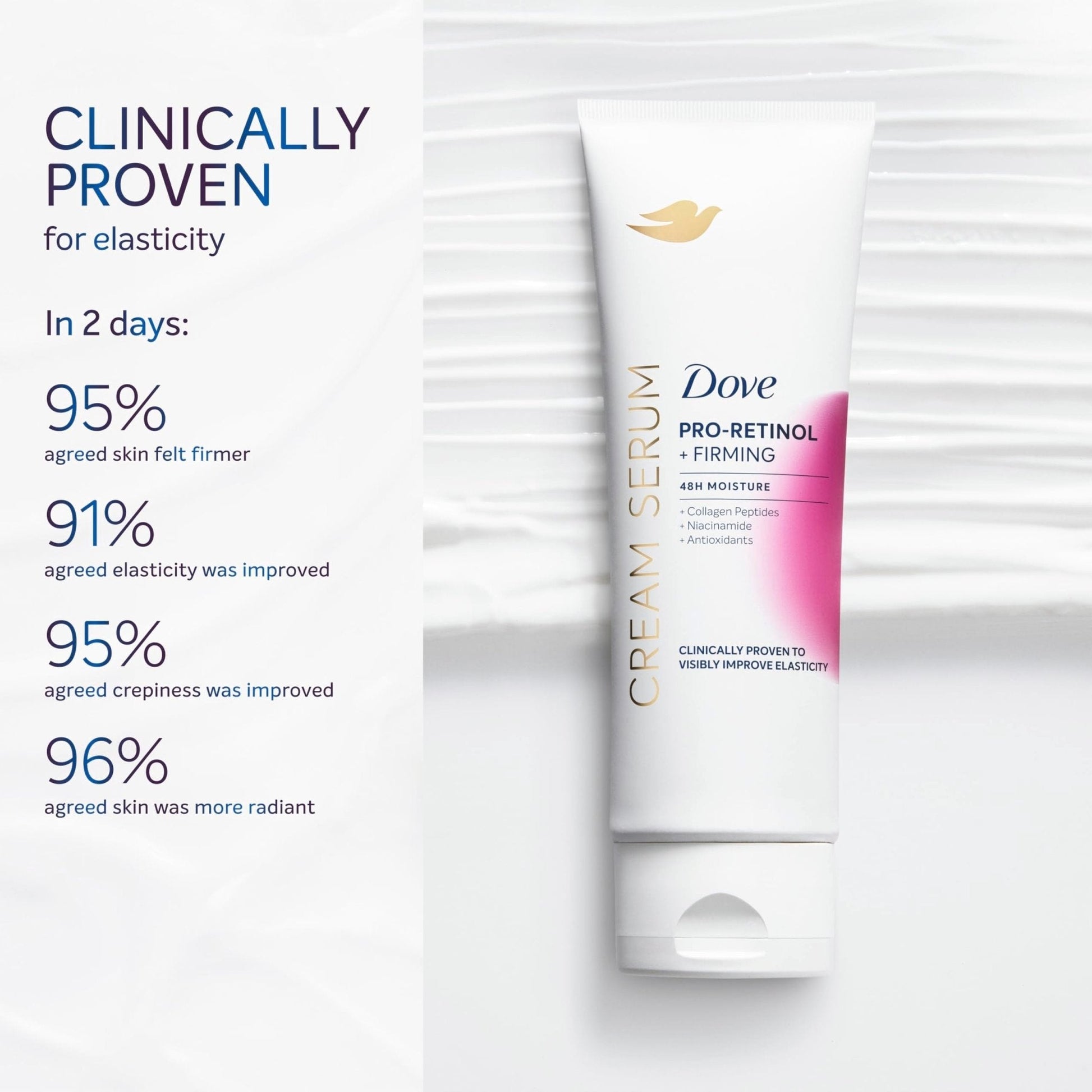 Dove Cream Serum Pro-Retinol + Firming for Elasticity and Firmness, with Collagen Peptides, Niacinamide and Antioxidants Lotion, 8 oz - PrimeBioHealth - canada supplements