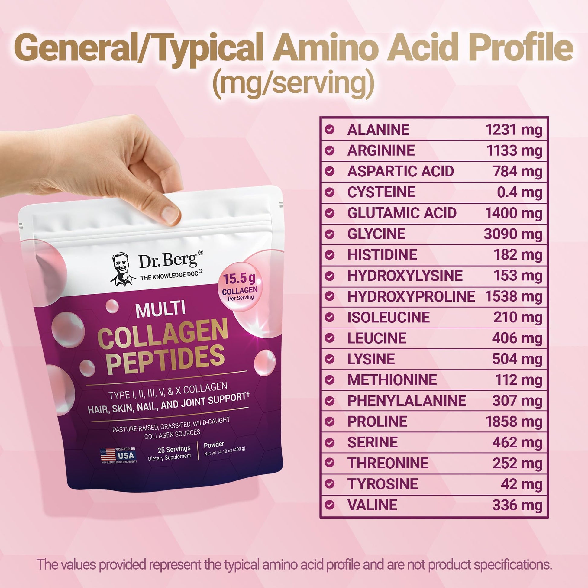 Dr. Berg Multi Collagen Peptides Powder Types I, II, III, V, X - Unflavored Collagen Powder w/ 14 g of Protein - Grass-Fed - PrimeBioHealth - canada supplements
