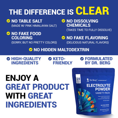 Dr. Berg Sugar Free Electrolyte Powder Packets (Variety Pack) - Daily Electrolyte Drink Mix - 28 Total Hydration Pouches Sugar Free - PrimeBioHealth - canada supplements