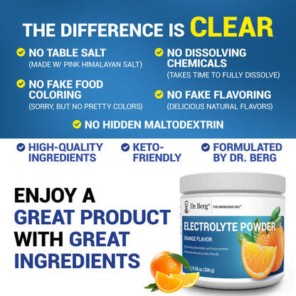 Dr. Berg Zero Sugar Hydration Keto Electrolyte Powder - Enhanced w/ 1000 mg of Potassium & Real Pink Himalayan Salt (NOT Table Salt) - Orange Flavor Hydration Drink Mix Supplement - 50 Servings - PrimeBioHealth - canada supplements