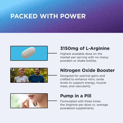 Dr. Emil - L Arginine (3150mg) Highest Capsule Dose - Nitric Oxide Supplement for Vascularity, Endurance and Heart Health - PrimeBioHealth - canada supplements