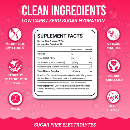 Dr. Price’s Electrolytes Powder Bulk – Raspberry, 90 Servings | Sugar Free Hydration Drink Mix with 72+ Trace Minerals, Manganese | Keto Electrolytes - PrimeBioHealth - canada supplements