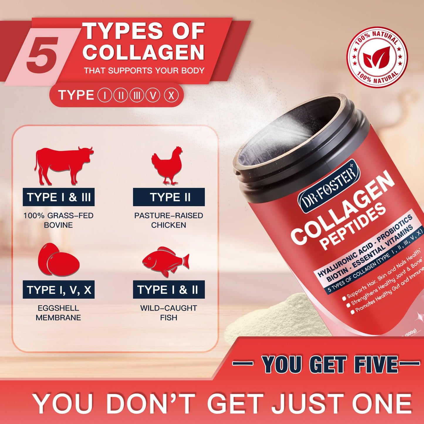 DRFOSTER Multi-Collagen-Peptide-Powder with Probiotics, 50 Servings of Hydrolyzed Collagen Peptides with Hyaluronic Acid, Biotin & Multivitamins - Supports Skin, Hair, Nails Health - PrimeBioHealth - canada supplements