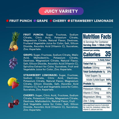 DripDrop Hydration Packets - Juicy Variety Pack - Single Serve Electrolytes Powder Drink Mix - Grape, Fruit Punch, Strawberry Lemonade, Cherry - PrimeBioHealth - canada supplements