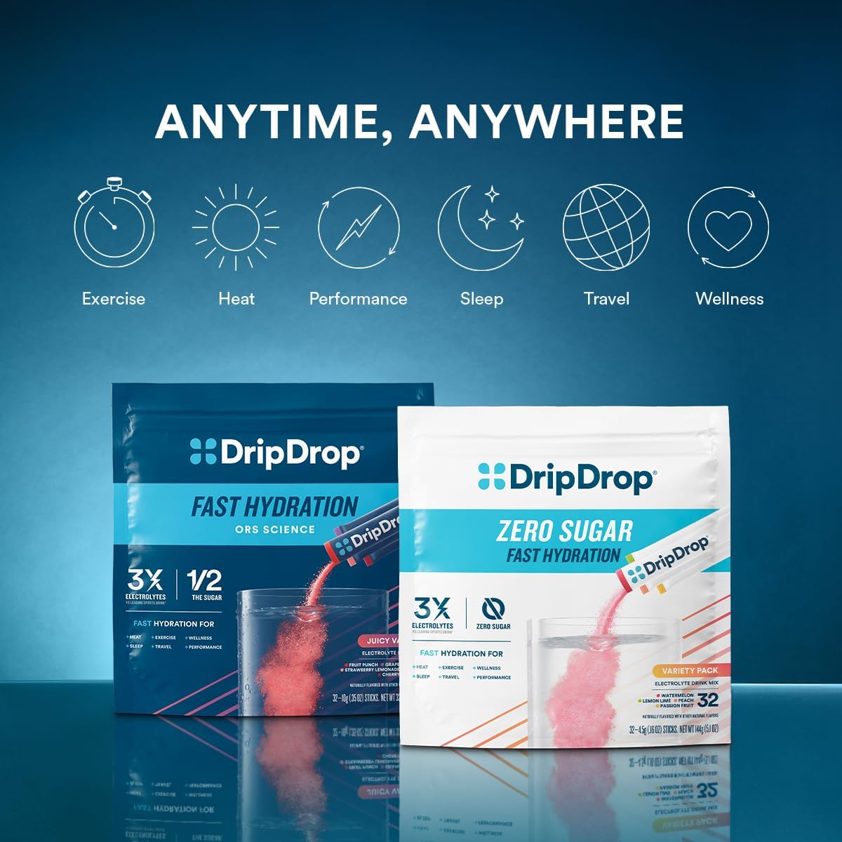 DripDrop Hydration Packets - Juicy Variety Pack - Single Serve Electrolytes Powder Drink Mix - Grape, Fruit Punch, Strawberry Lemonade, Cherry - PrimeBioHealth - canada supplements