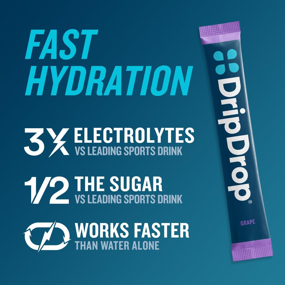 DripDrop Hydration Packets - Juicy Variety Pack - Single Serve Electrolytes Powder Drink Mix - Grape, Fruit Punch, Strawberry Lemonade, Cherry - PrimeBioHealth - canada supplements