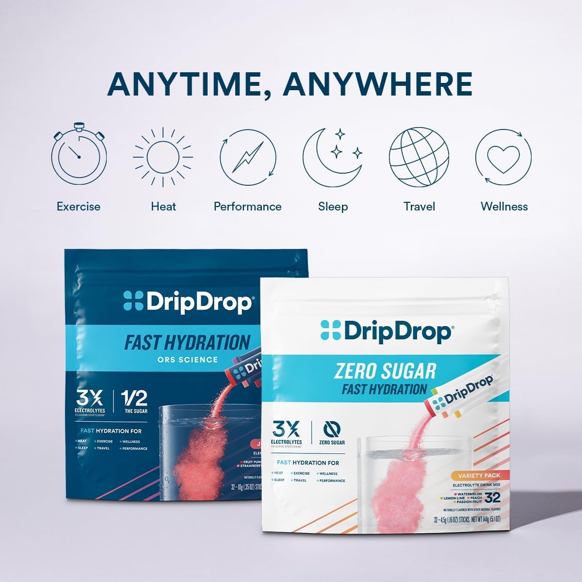 DripDrop Sugar Free Hydration Packets - Zero Classic Variety Pack - Single Serve Electrolytes Powder Drink Mix - Lemon Lime, Watermelon, Peach, Passion Fruit - PrimeBioHealth - canada supplements