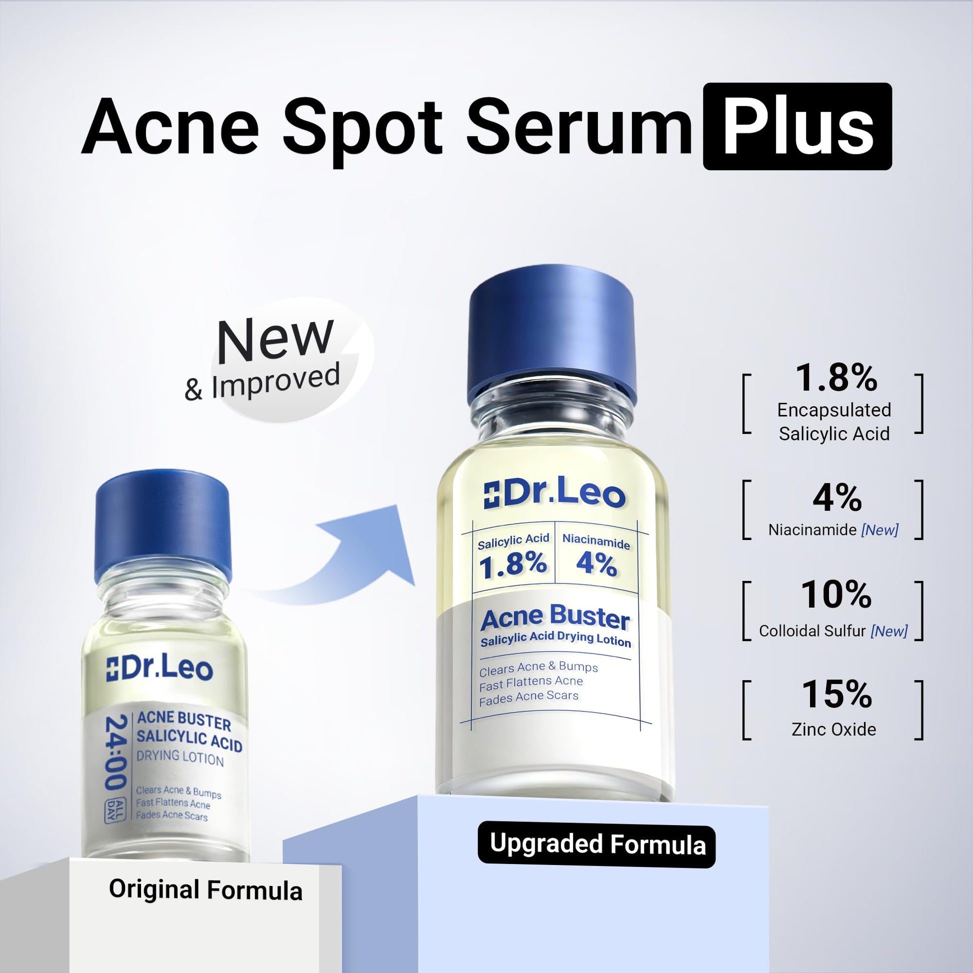 Dr.Leo 1.8% Salicylic Acid Spot Serum, Acne Treatment for Acne-Prone Sensitive Skin | Niacinamide, Fast Pimple Relief, Fades Acne Marks - PrimeBioHealth - canada supplements
