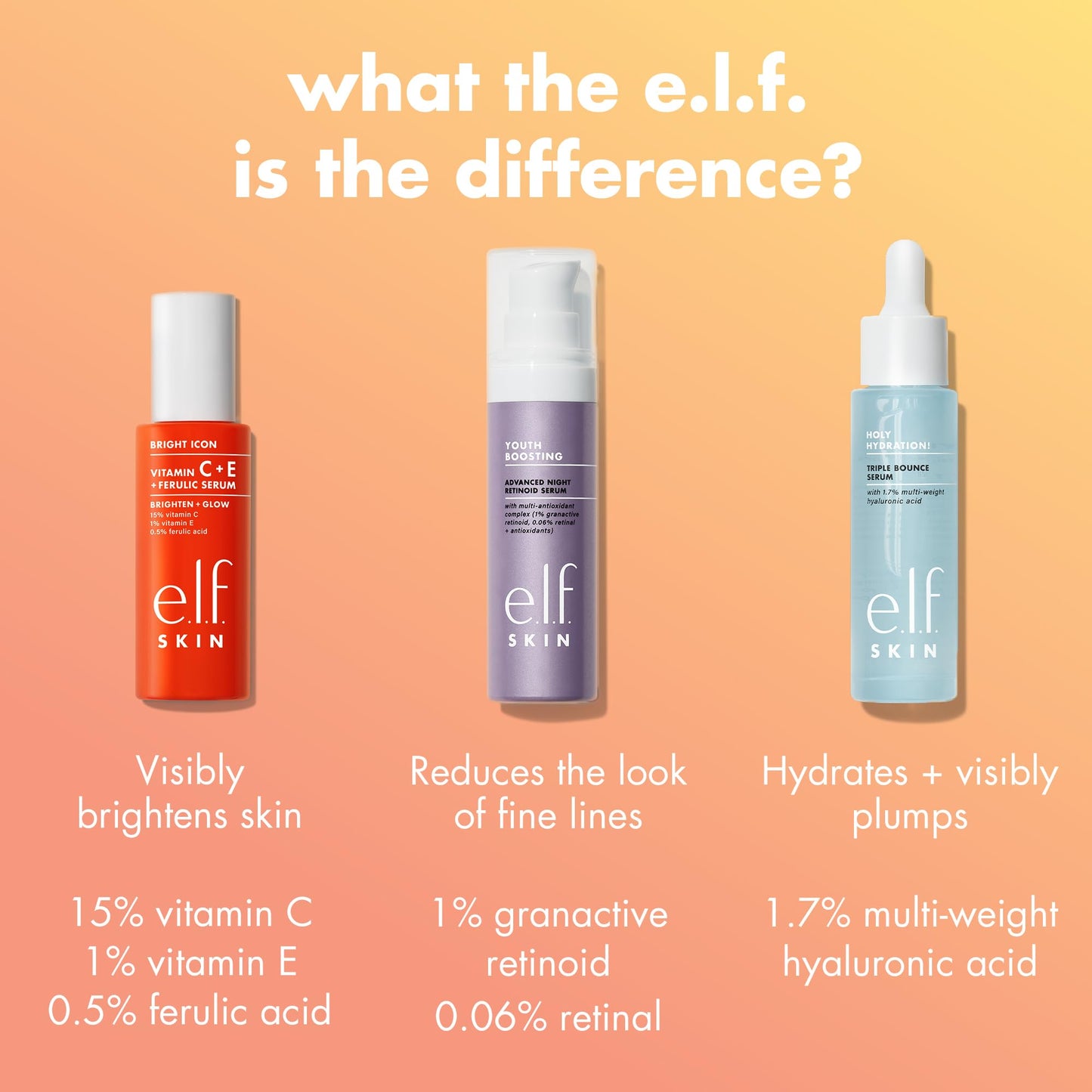 e.l.f. SKIN Bright Icon Vitamin C + E + Ferulic Serum, Brightening & Soothing Face Serum, Helps Even Skin Tone - PrimeBioHealth - canada supplements
