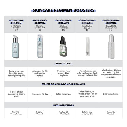 e.l.f. SKIN Holy Hydration! Hydrating Coconut Mist, Refreshes, Soothes & Invigorates Skin, Tropical Scent, 2.7 Fl Oz (Pack of 1) - PrimeBioHealth - canada supplements