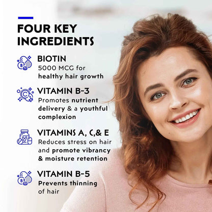 Elon Matrix 5000 Complete Multivitamin — Skin, Hair and Nail Growth Vitamins — Healthy Hair Growth Vitamins for Women & Men
