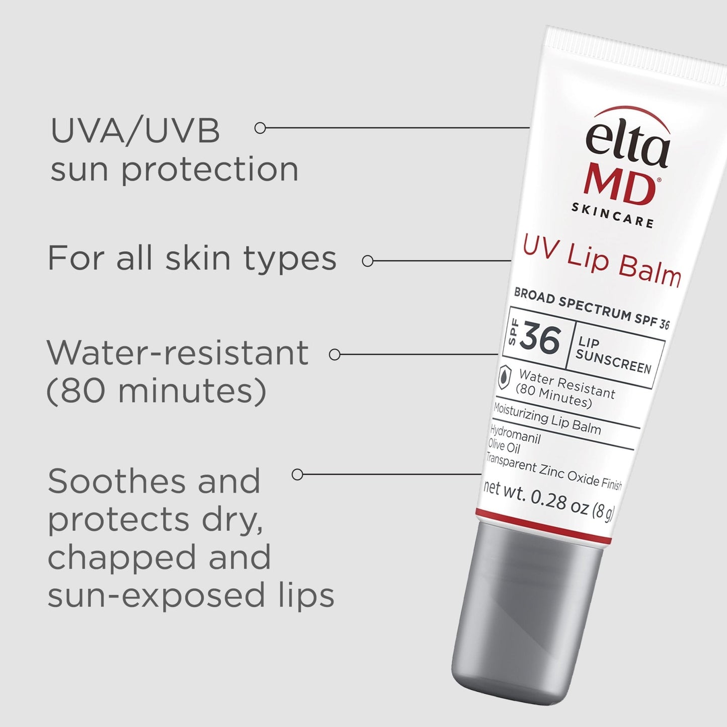 EltaMD UV Lip Balm SPF Sunscreen, Sunscreen Lip Balm with SPF 30+, Protects Dry Cracked Lips, Transparent Zinc Oxide, 0.28 Tube - PrimeBioHealth - canada supplements