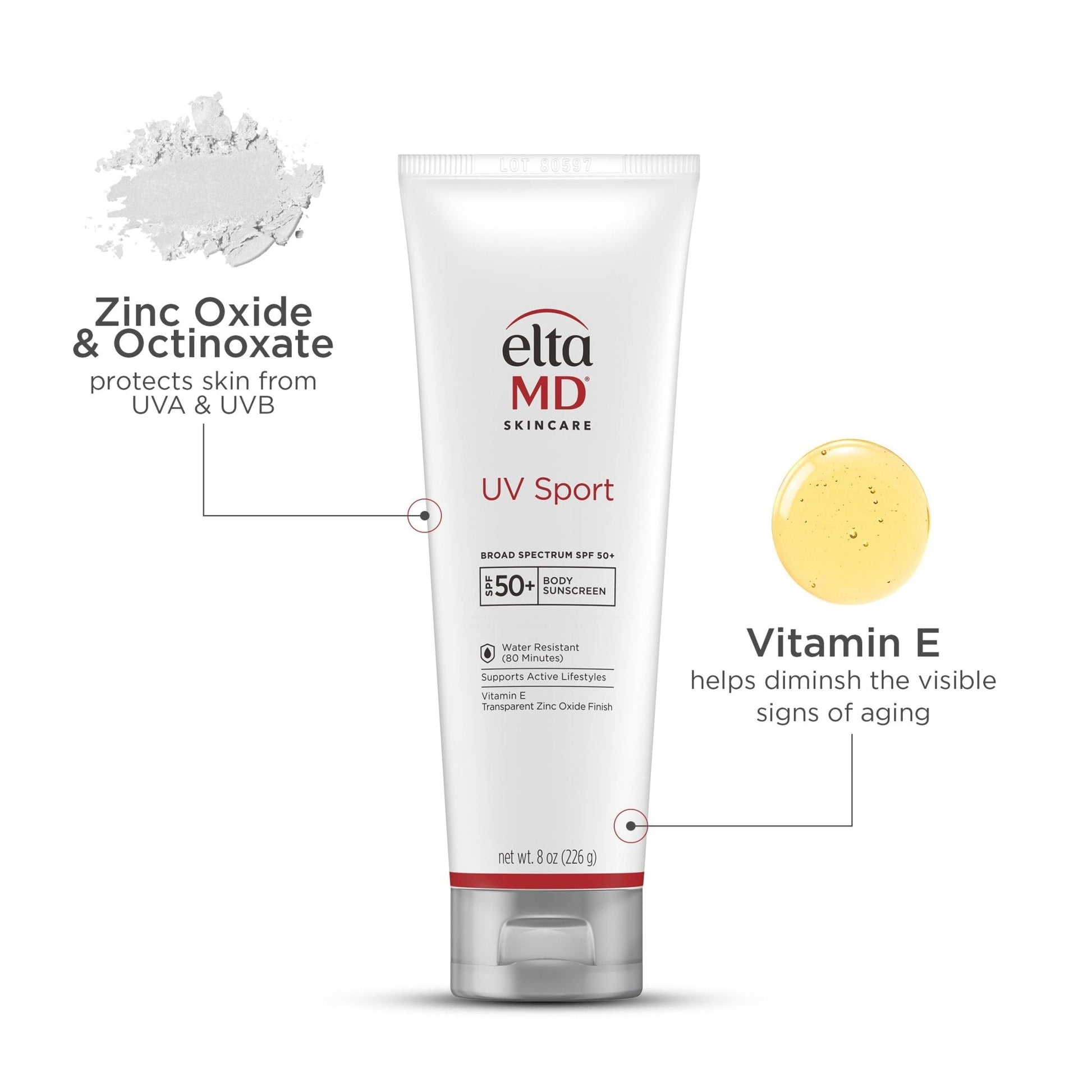 EltaMD UV Sport Sunscreen Lotion SPF 50 - Face and Body Sunscreen SPF 50, Water & Sweat Resistant - PrimeBioHealth - canada supplements