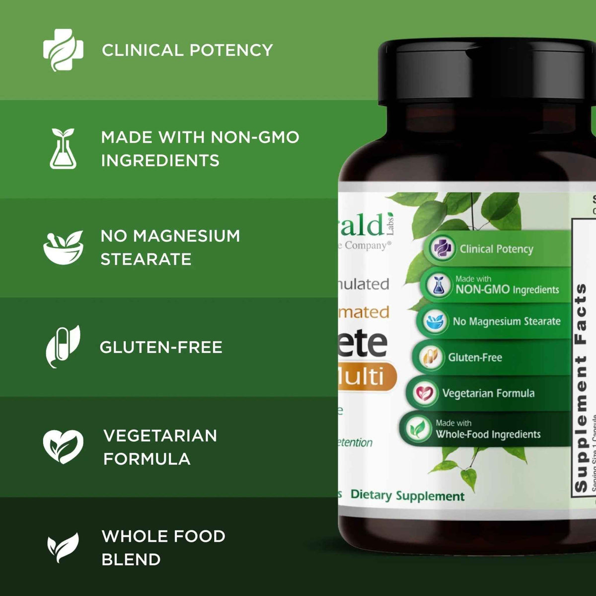 EMERALD LABS Complete 1-Daily Multi - Complete Multivitamin for Men & Women with Vitamin C, Methylated Folate, Whole-Food Blend
