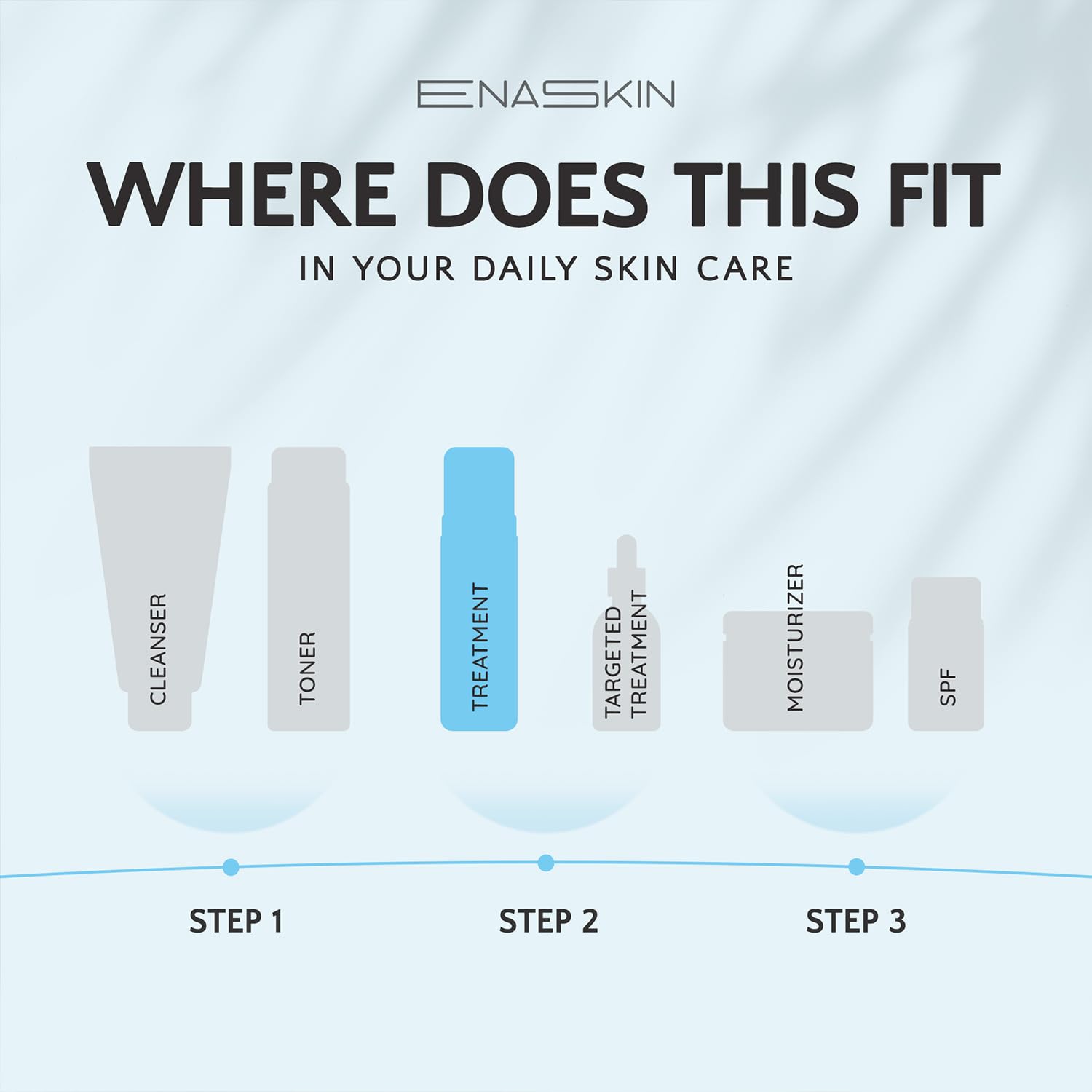 EnaSkin Dark Spot Remover Face & Body Serum: Age Spot Sun Spot Freckles Melasma Brown Spot - PrimeBioHealth - canada supplements