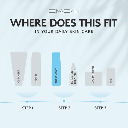 EnaSkin Dark Spot Remover Face & Body Serum: Age Spot Sun Spot Freckles Melasma Brown Spot - PrimeBioHealth - canada supplements