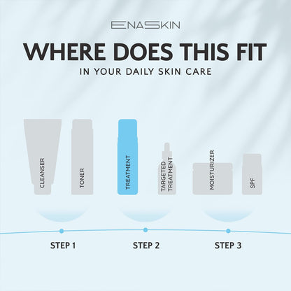 EnaSkin Dark Spot Remover for Face and Body: Advanced Formula Spot Corrector Cream to Fade Age Spots, Sun Spots, Freckles - PrimeBioHealth - canada supplements