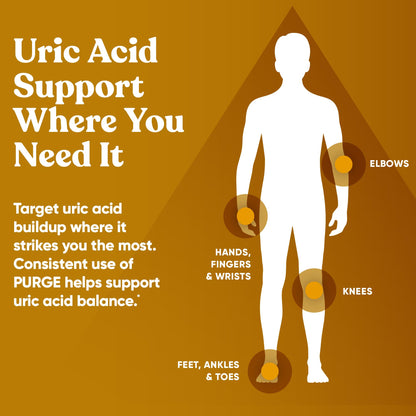 Eu Natural Purge Uric Acid Flush - Eat & Drink What You Want - Uric Acid Support for Joints & Mobility with Celery Seed - PrimeBioHealth - canada supplements