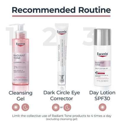 Eucerin Radiant Tone Eye Cream Dark Circle Corrector, Eye Brightening Cream with Thiamidol and Hyaluronic Acid - PrimeBioHealth - canada supplements