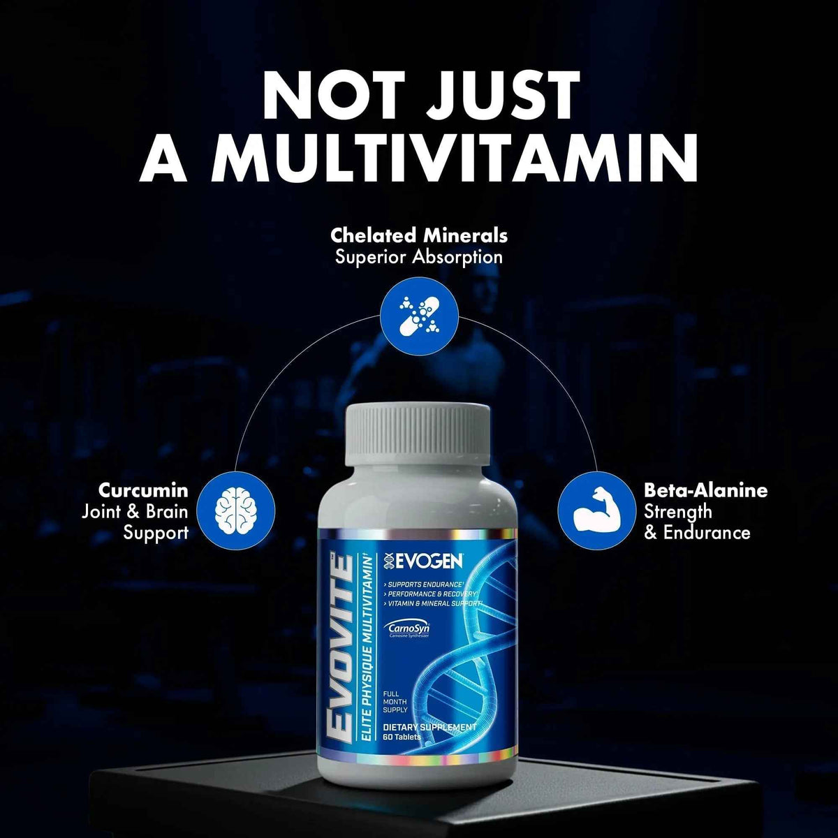 Evogen Evovite - Elite Physique Multivitamin for Women & Men | Advanced Formula for Endurance, Recovery, & Joint Health |