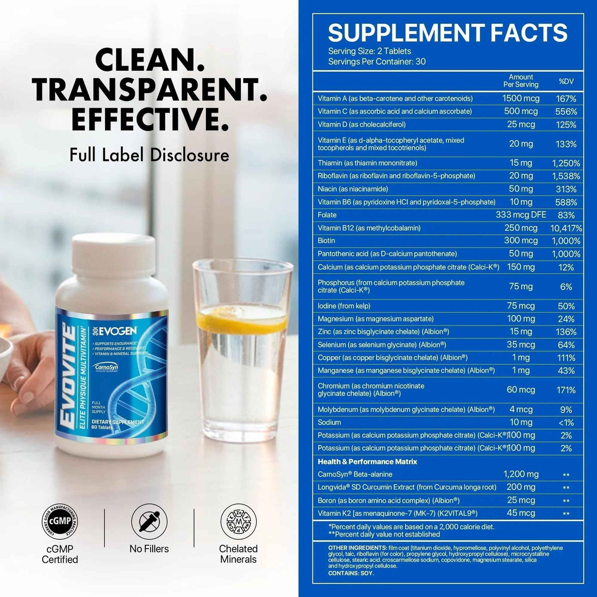 Evogen Evovite - Elite Physique Multivitamin for Women & Men | Advanced Formula for Endurance, Recovery, & Joint Health |