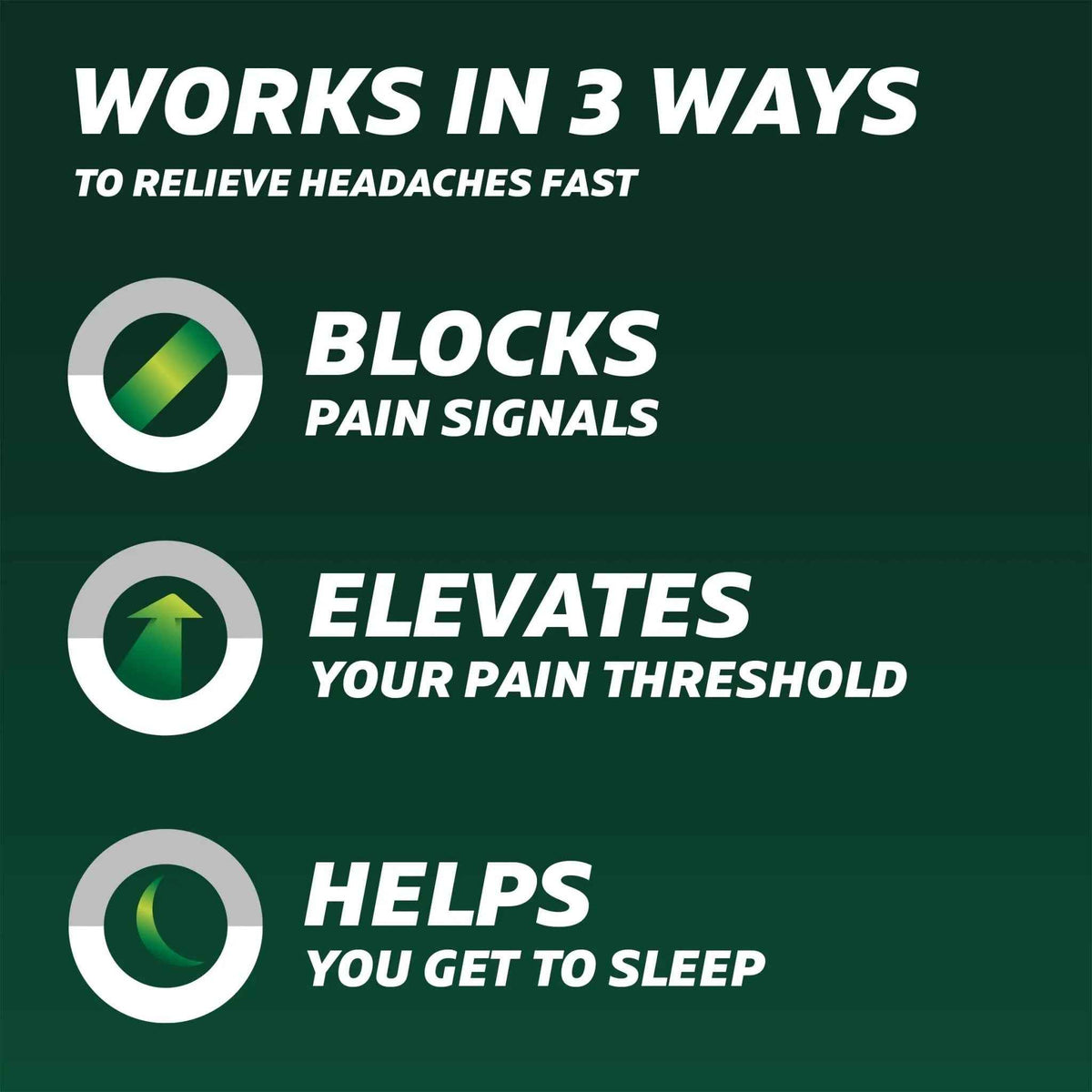 Excedrin PM for Headache Relief, Acetaminophen 250mg, Aspirin 250mg, Diphenhydramine Citrate 38mg, Pain Reliever, Nighttime Sleep-Aid, 100 Count