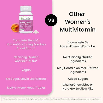 EZ Melts Women's Multi + Hair Growth - Daily Multivitamin for Women - Supports Healthy Energy Levels & Reduced Hair Shedding