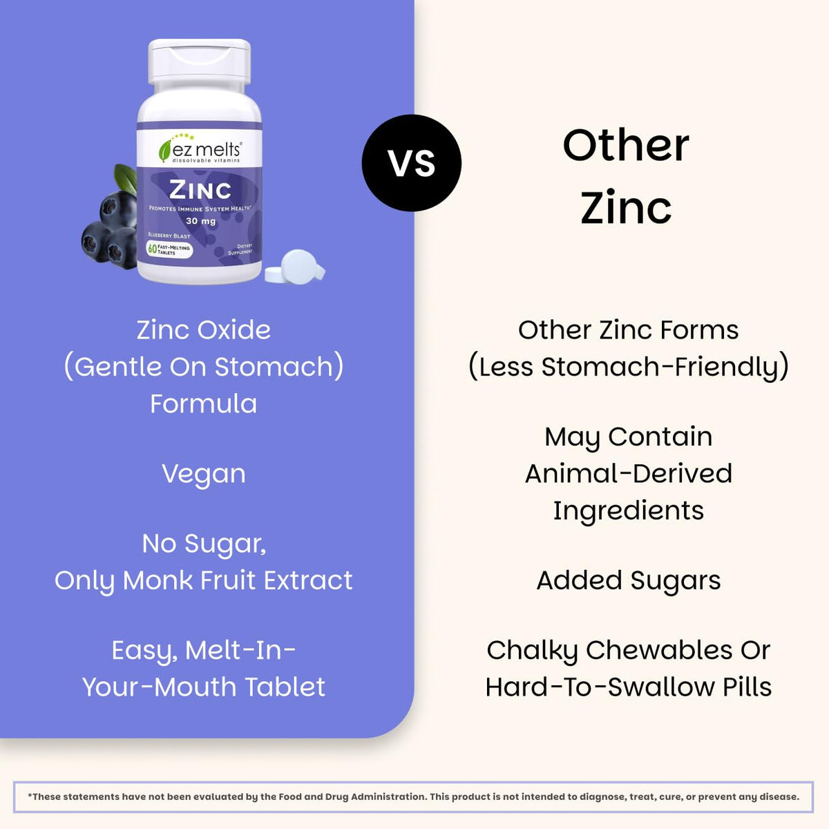 EZ Melts Zinc - Supplement for Immune, Digestive & Skin Health Support - Non-GMO, Vegan & Gluten-Free - Blueberry Blast - PrimeBioHealth - canada supplements