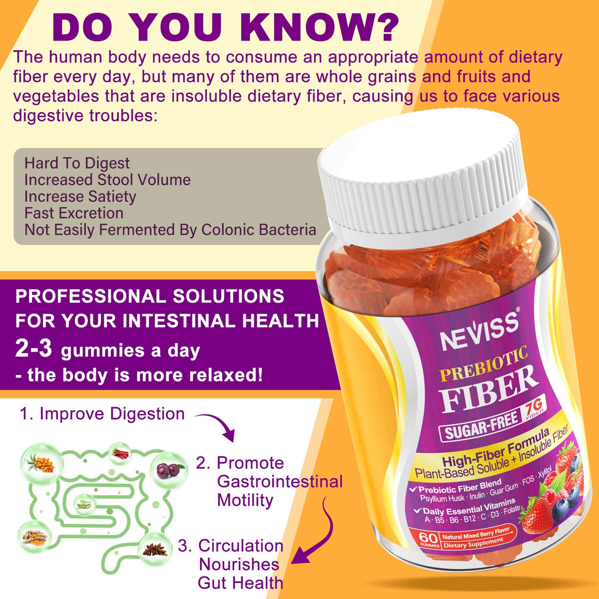 Fiber Gummies for Adults with Psyllium Husk, 7G(Soluble + Insoluble) Daily Prebiotic Fiber with Inulin, FOS, Guar Gum, Multivitamins for Daily Digestive Health, - PrimeBioHealth - canada supplements